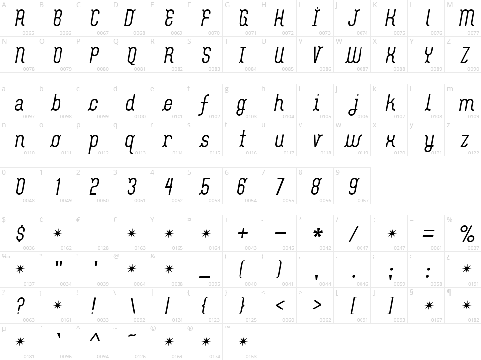 Flash Boy Character Map