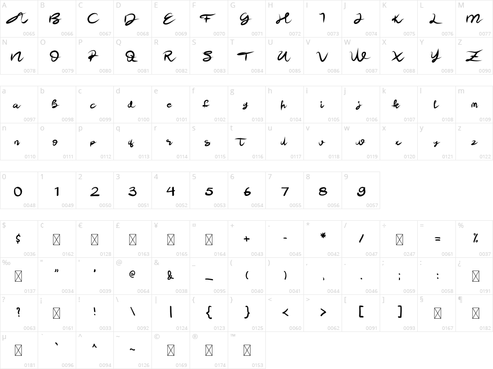 Flashback Character Map