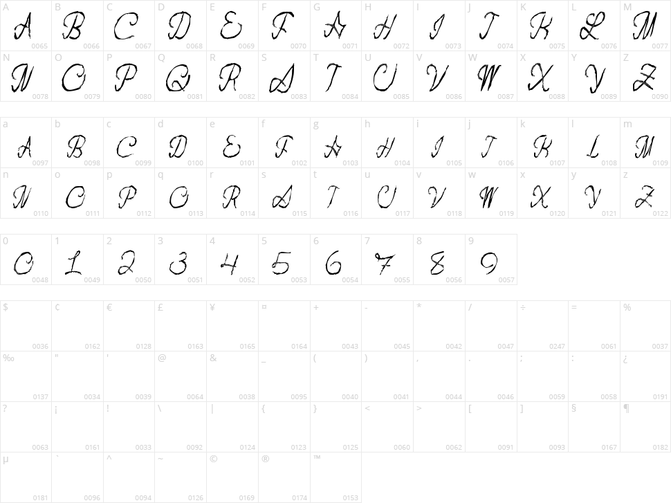 Flash Dance Character Map