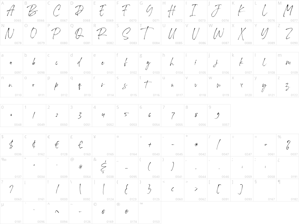 Flassty Character Map