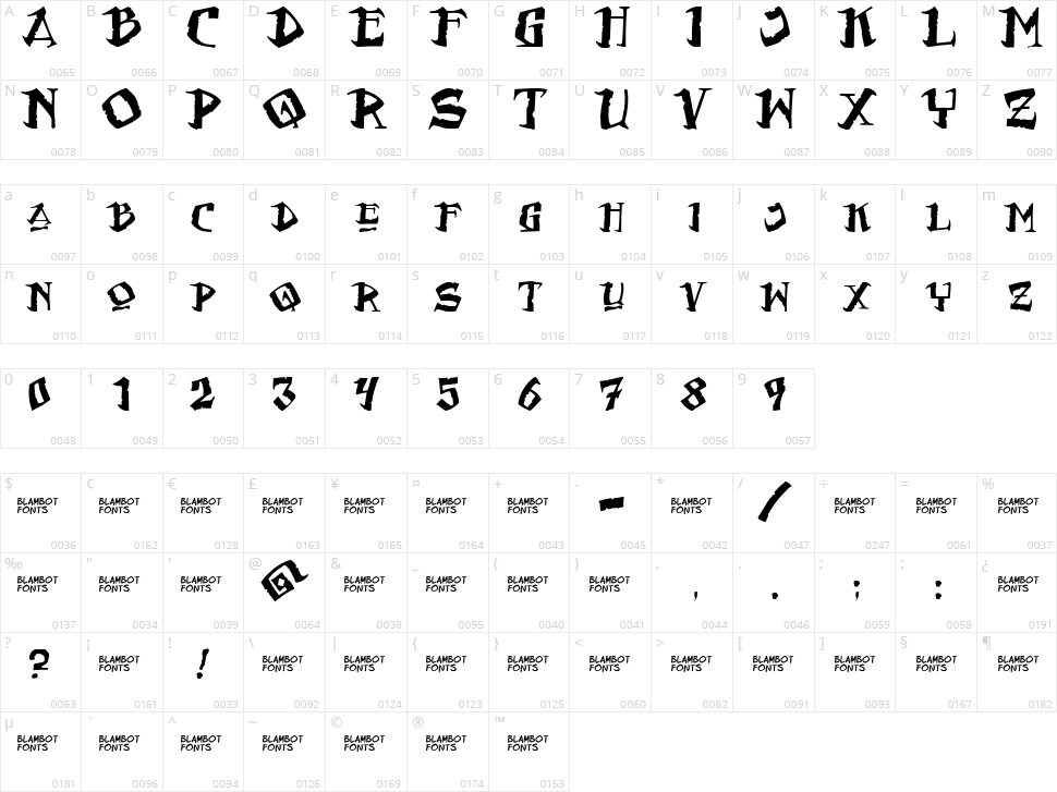 Flat Earth Scribe Character Map