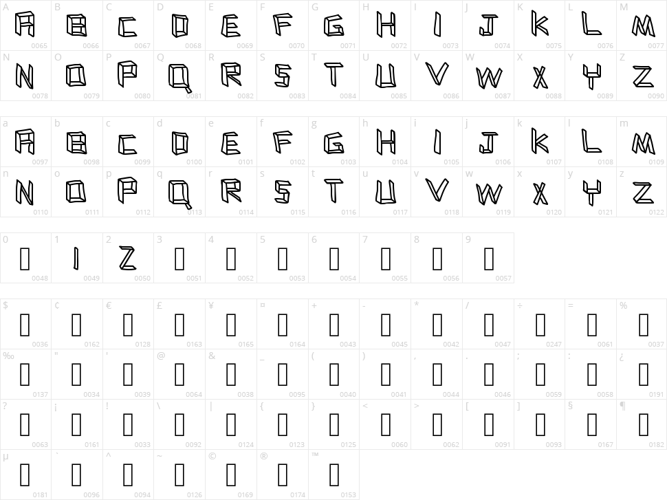 Flatboard Character Map
