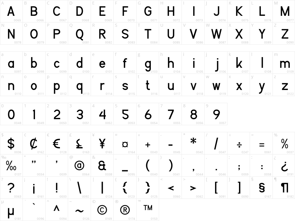 Flaunters Character Map