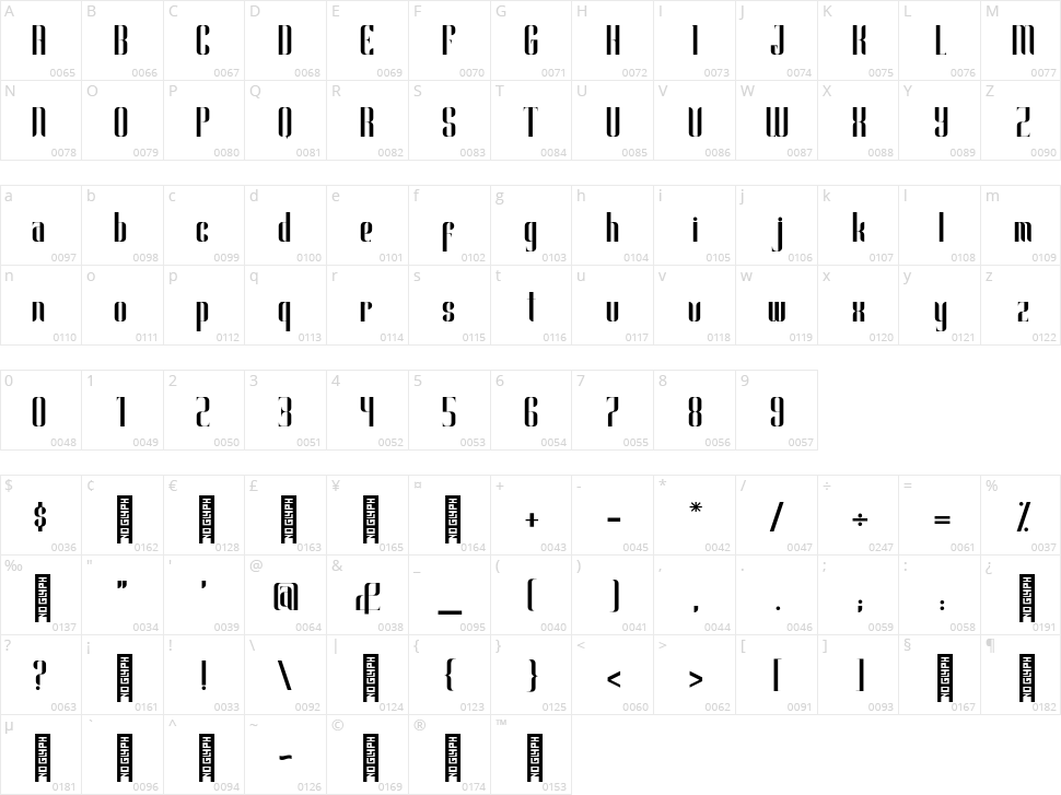 Flaurent Modern Character Map
