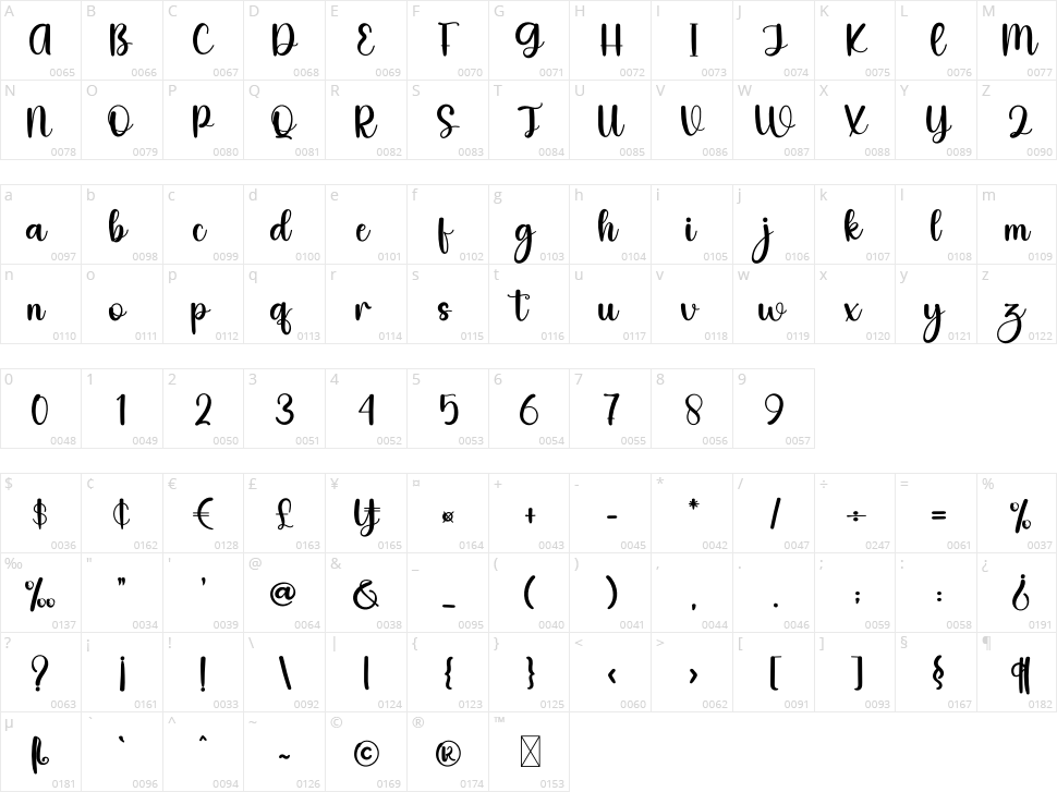 Flay By Butterfly Character Map