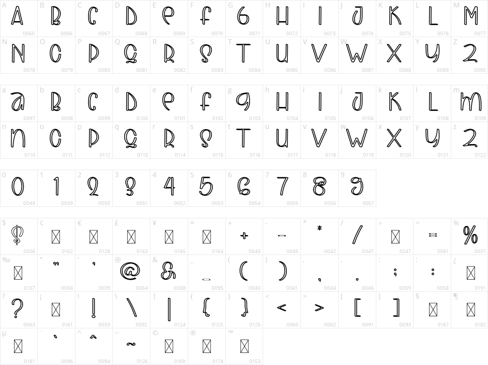 Flaying Horse Character Map