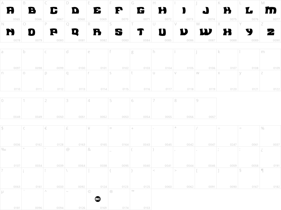 Flea Market Character Map