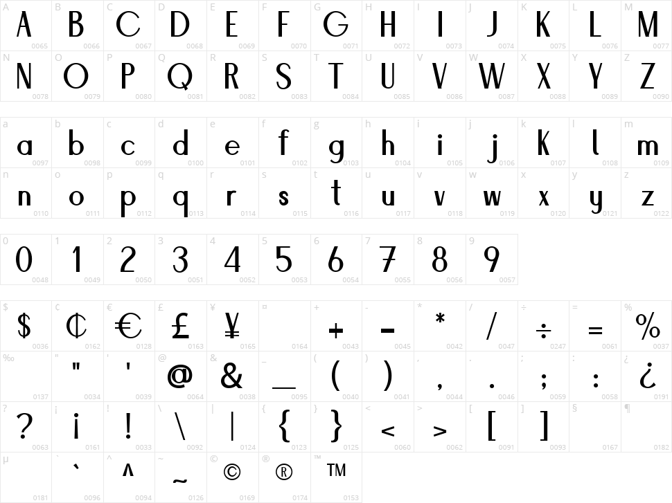 Flecto Character Map