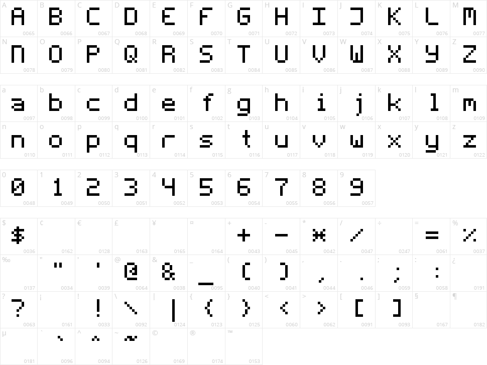 Fleftex Mono Character Map