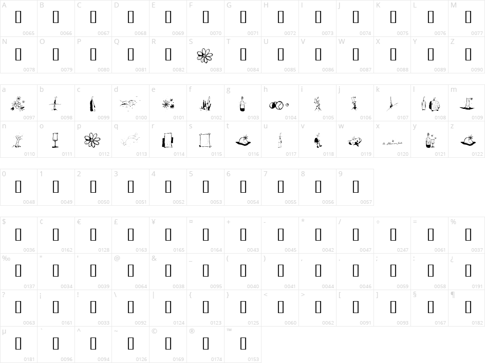 Fleur Aux Dents Character Map