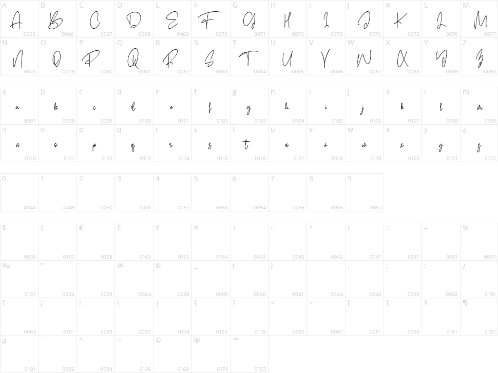 Fleurette Character Map