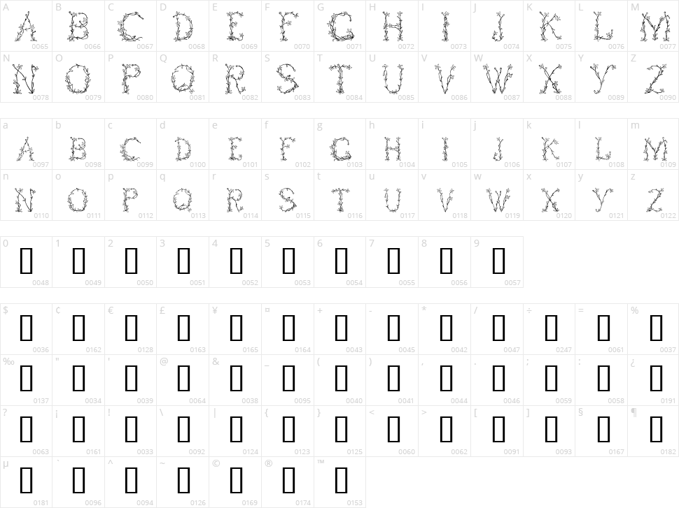 Fleurs de Liane Character Map
