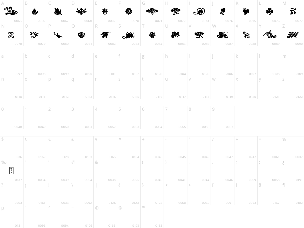 Fleurs Font Character Map