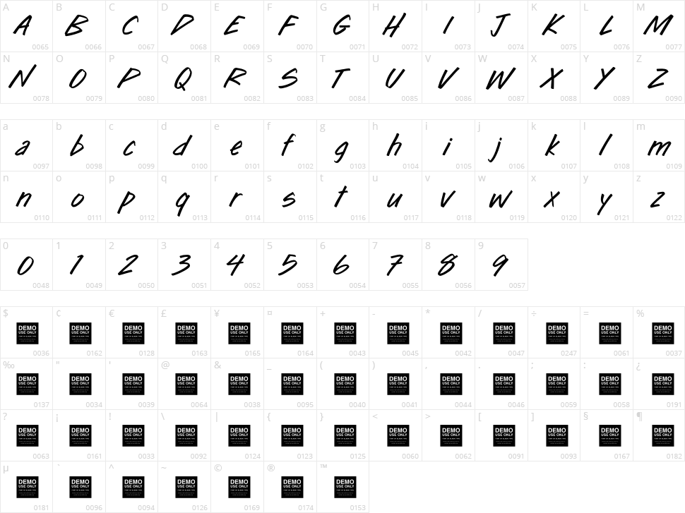 Flex Bender Character Map