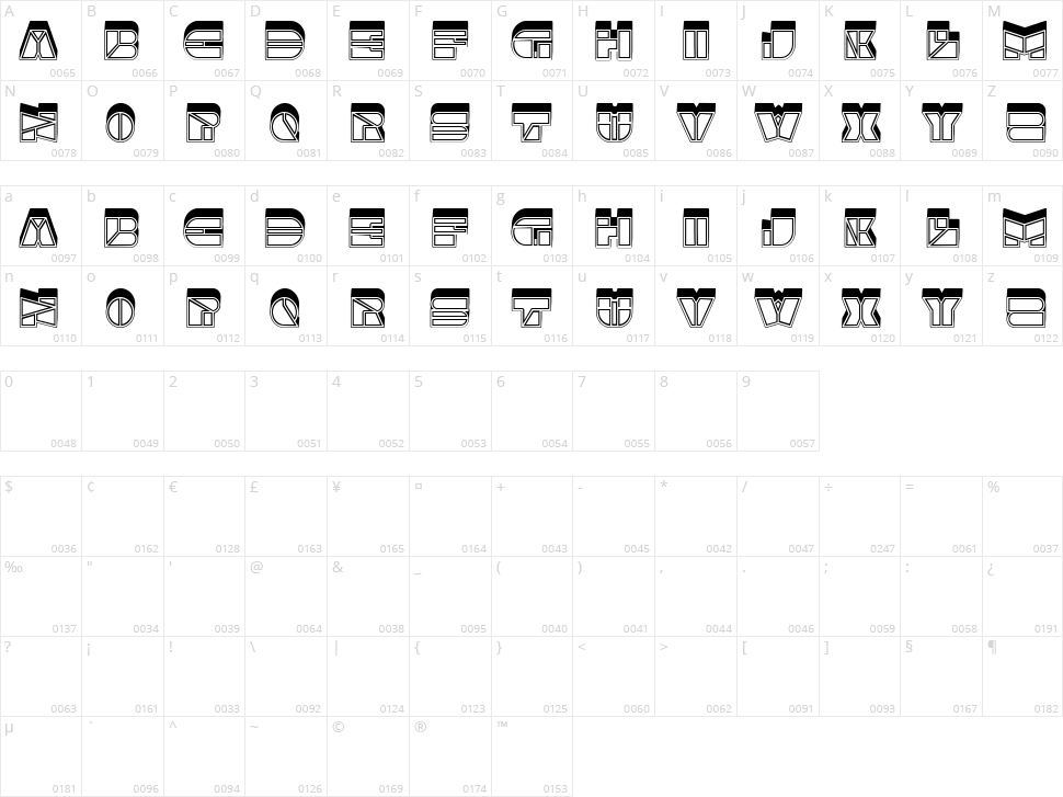 Flexible Character Map