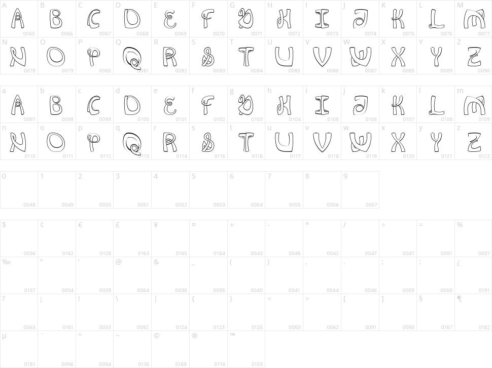 Flexion Character Map
