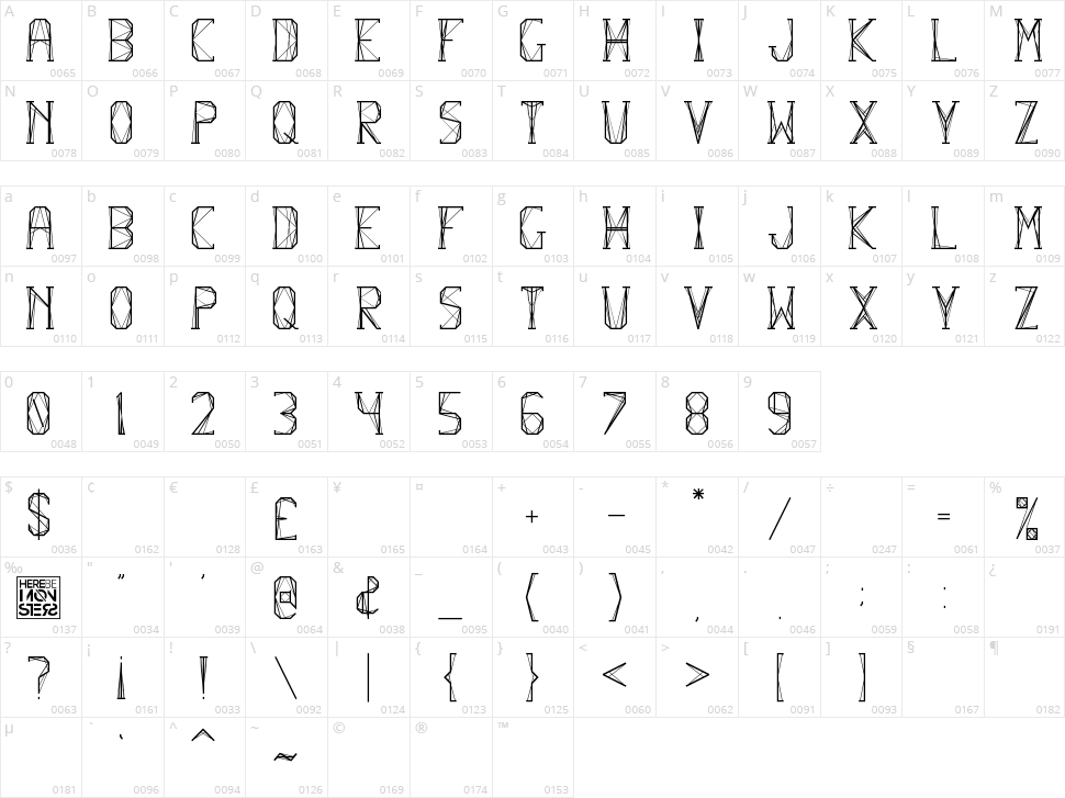 Flexure Character Map