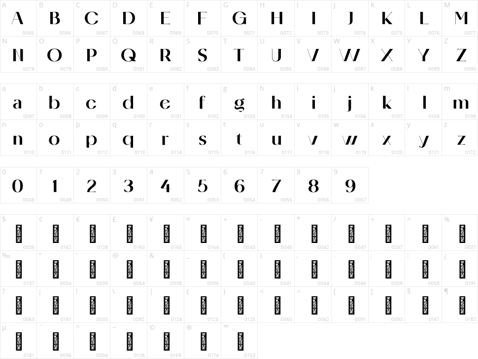Flicket Character Map