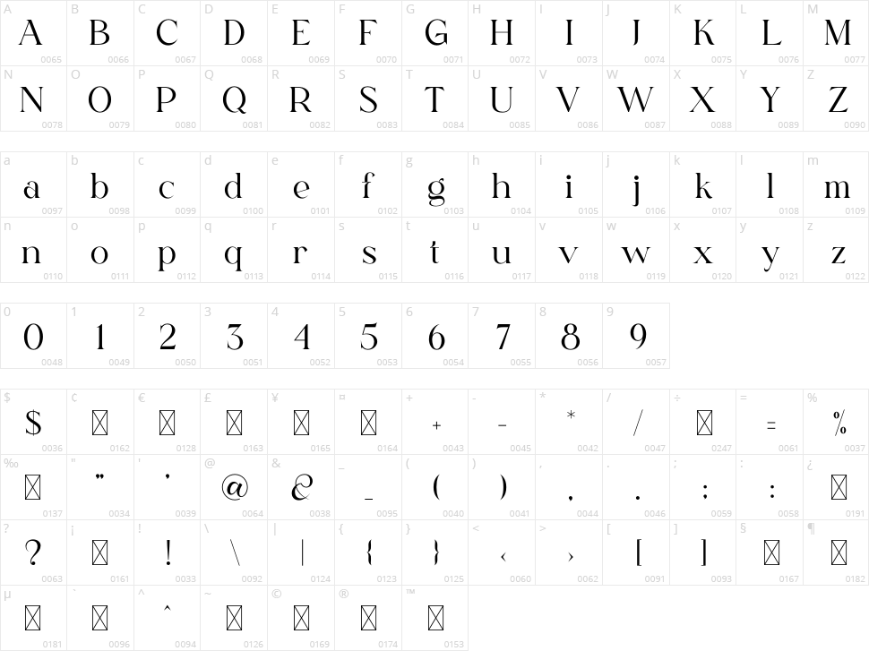 Fligen Character Map