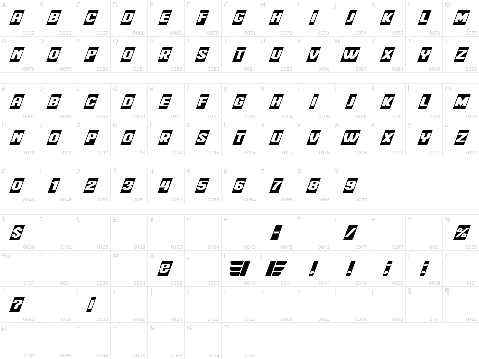 Flight 21 Character Map