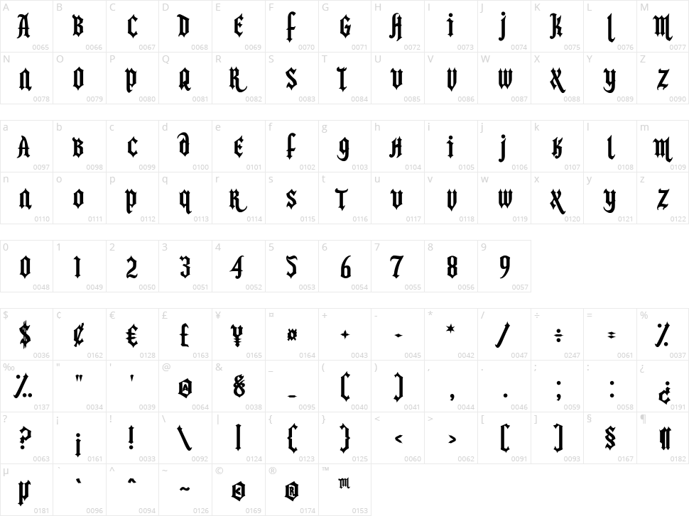 Flight of the Ocean Character Map