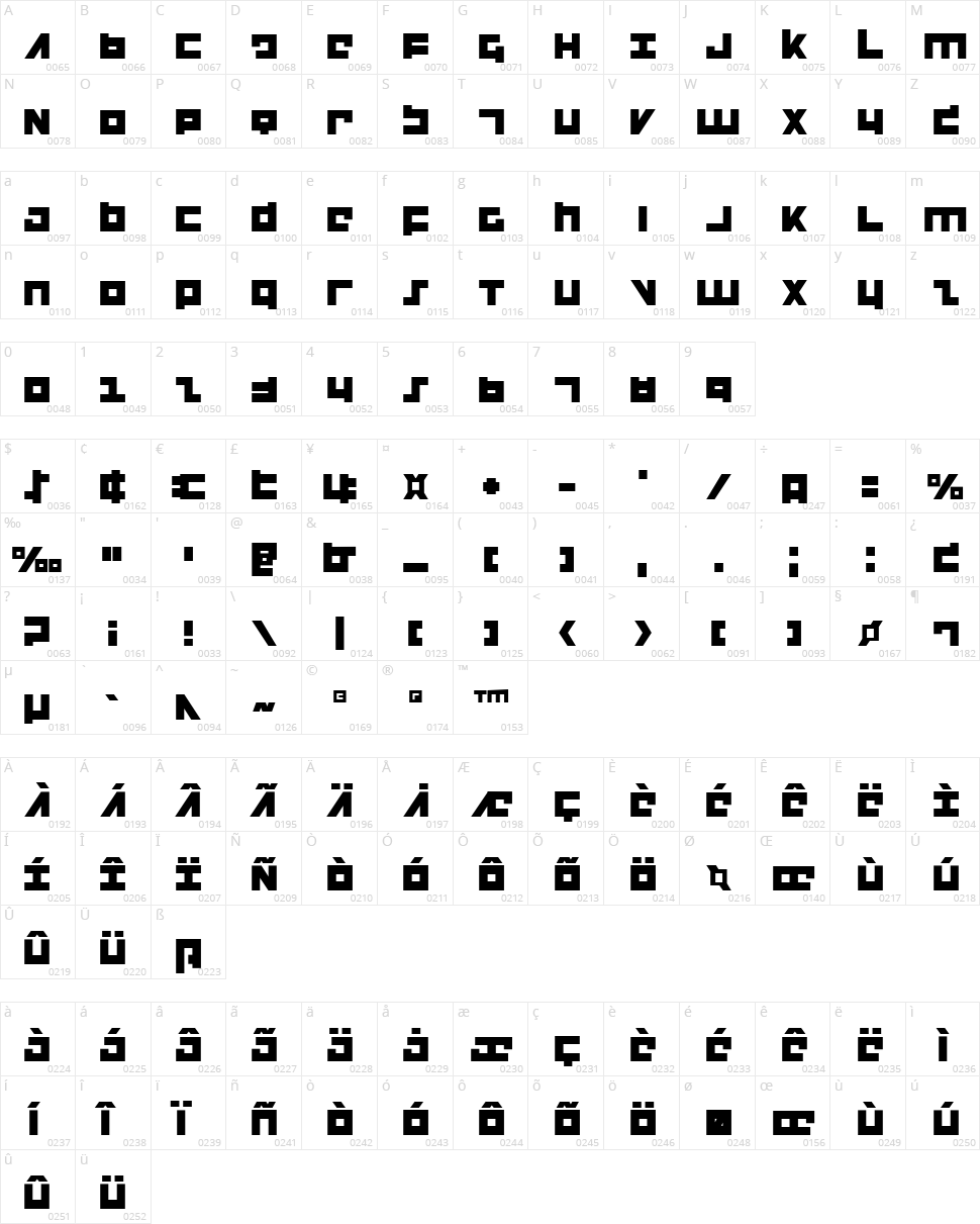 Flight Corps Character Map