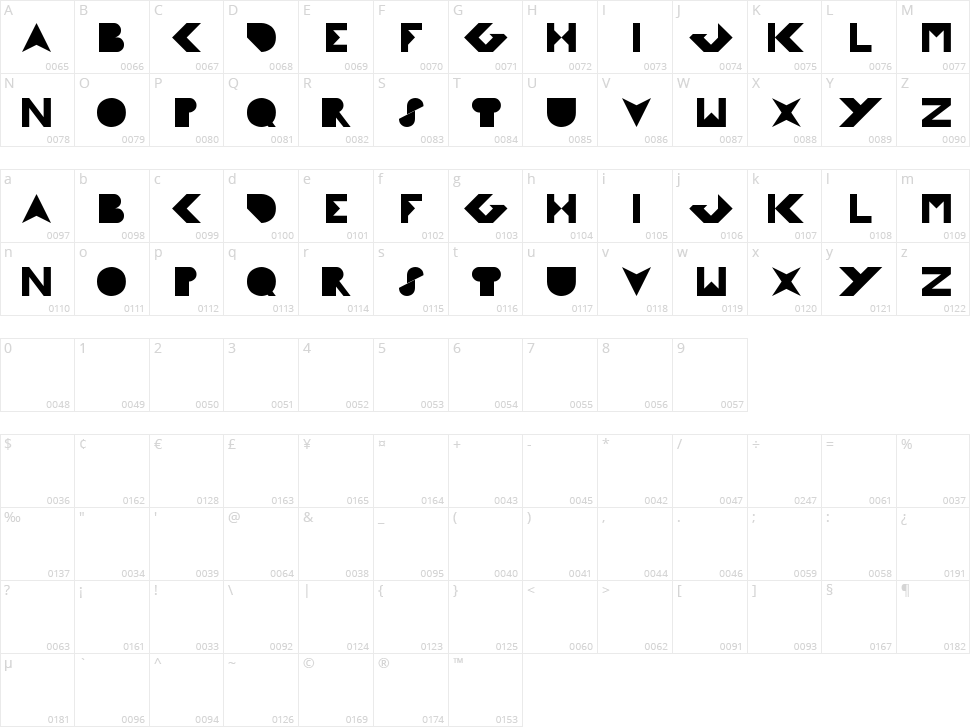 Flight Sterwadess Character Map