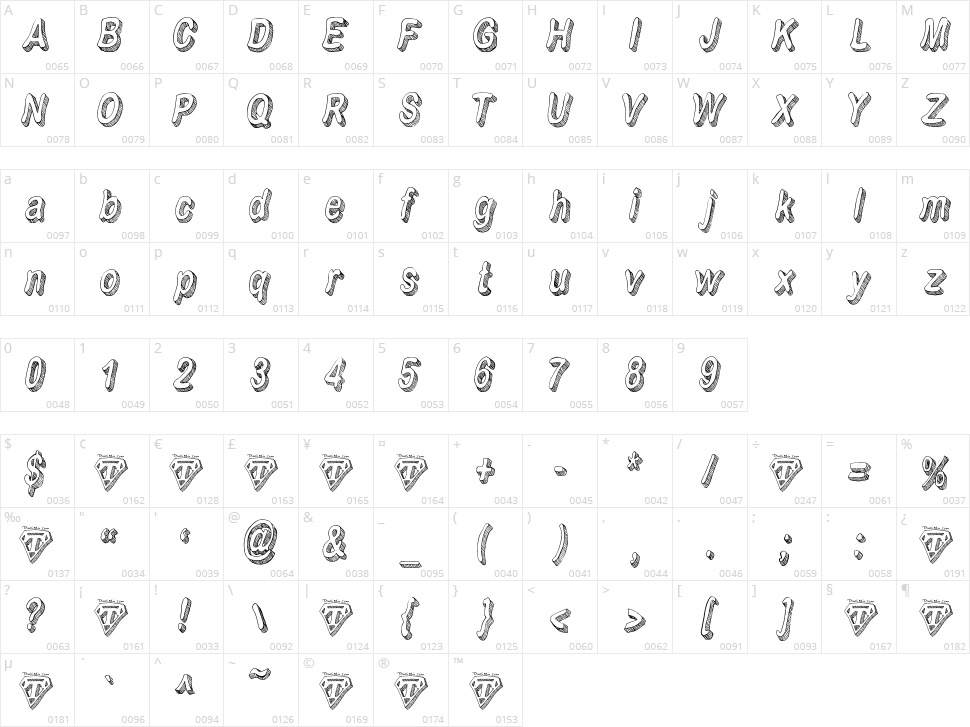 Flim-Flam Character Map