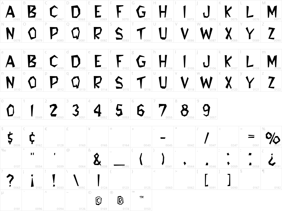 Flintstone Character Map