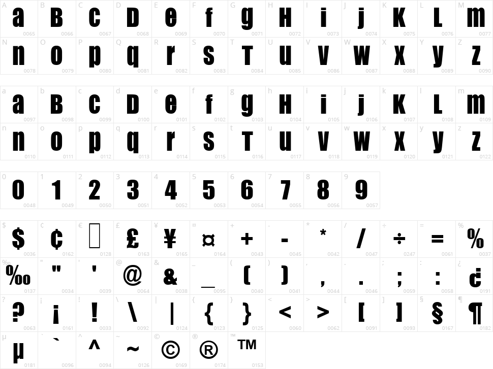 Flip Flop Character Map
