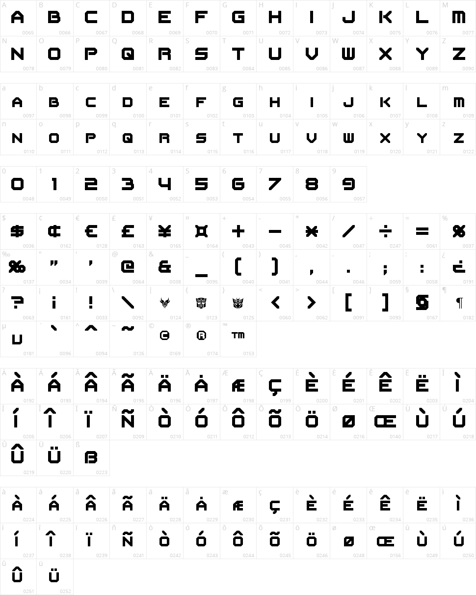 Flipbash Character Map