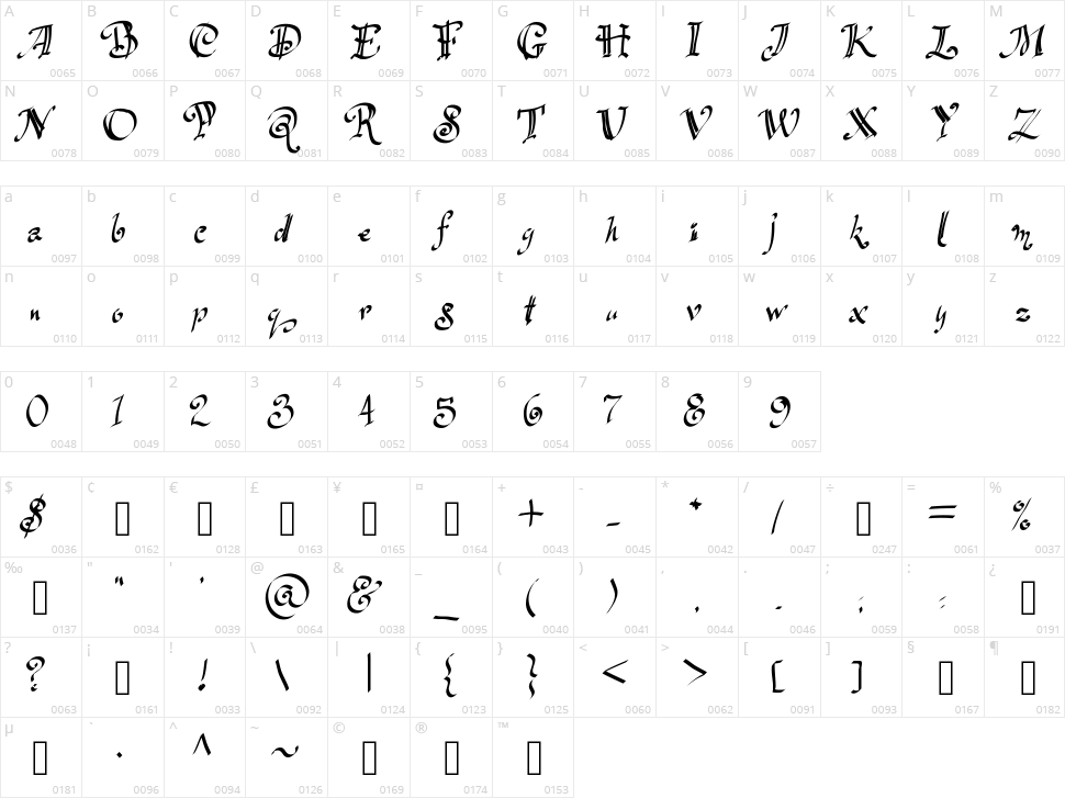 Flocked 2 Character Map