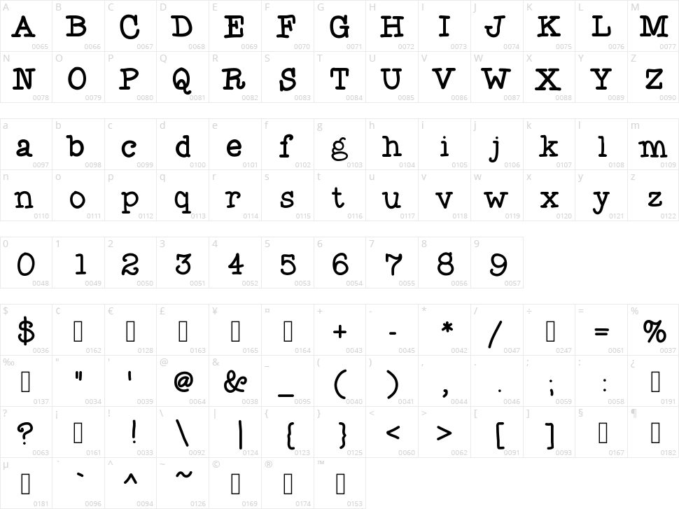 Flocked 3 Character Map
