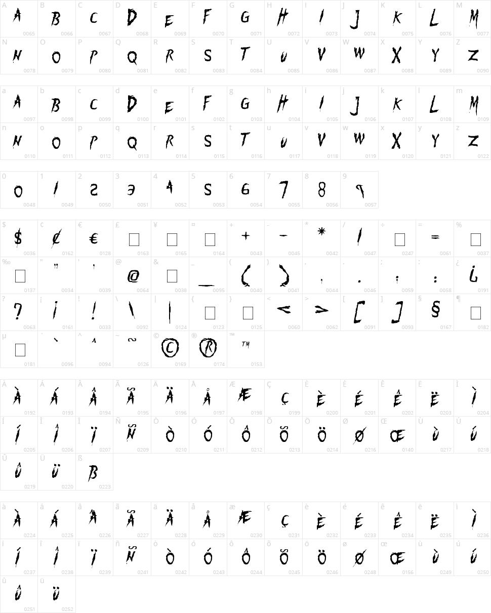 Flogged Character Map