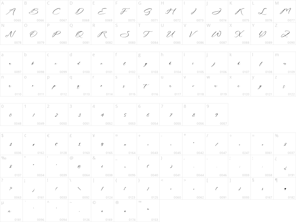 Flomeshine Brigters Character Map