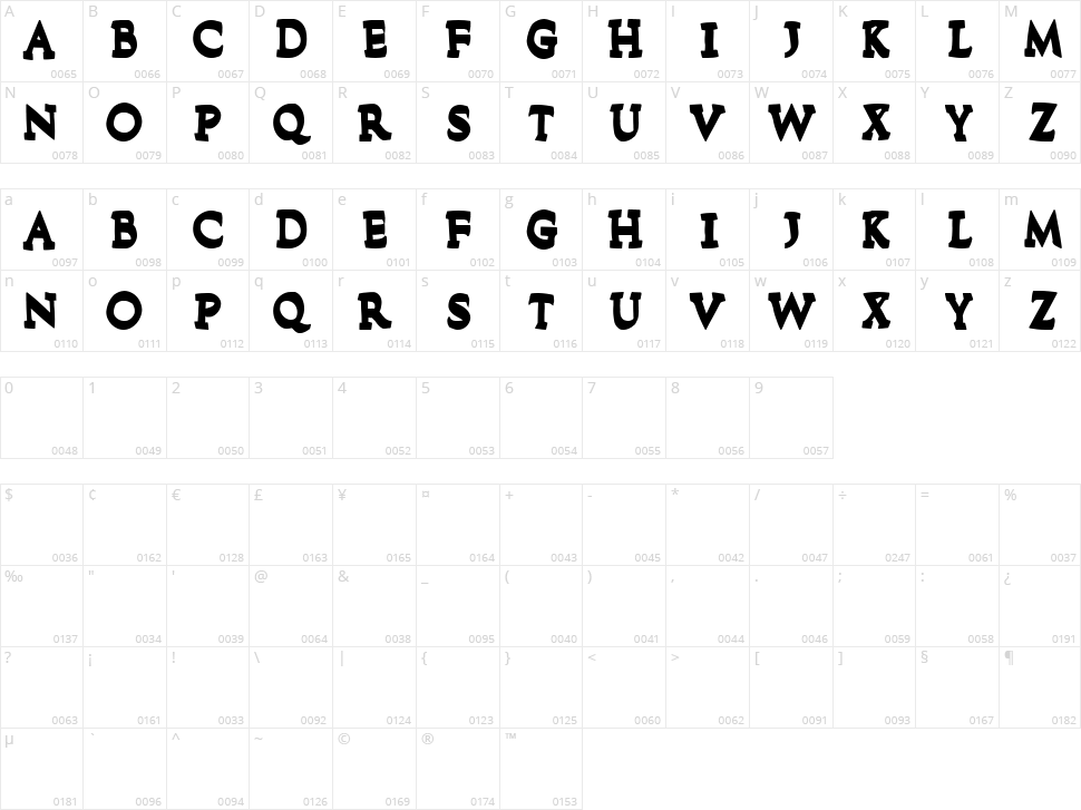 Flood In London Character Map