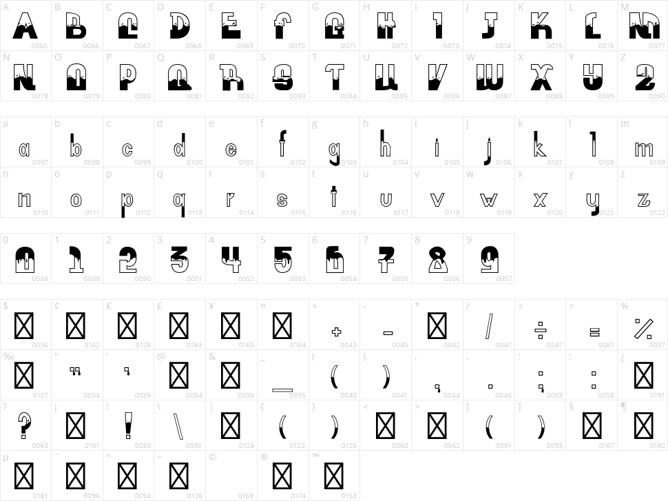 Flood Water Character Map