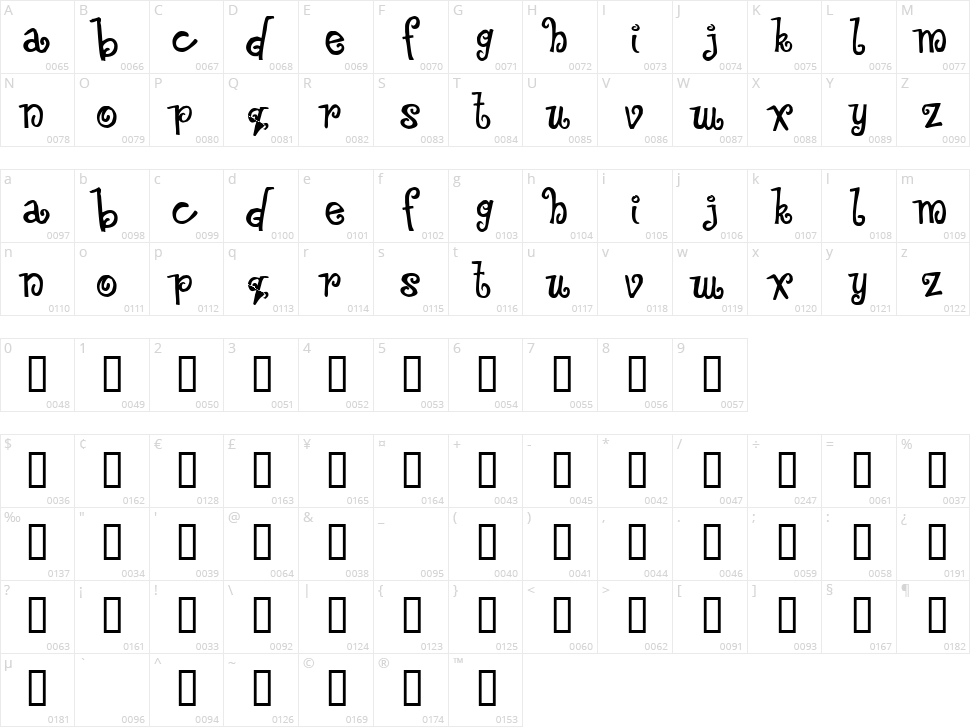 Floozy Character Map