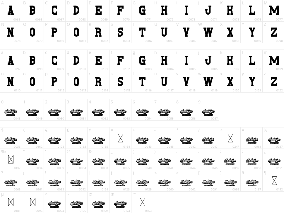 Floppers Character Map