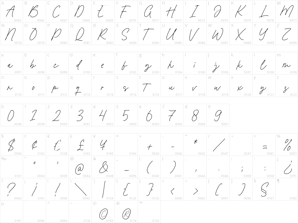 Floral Bouquet Character Map