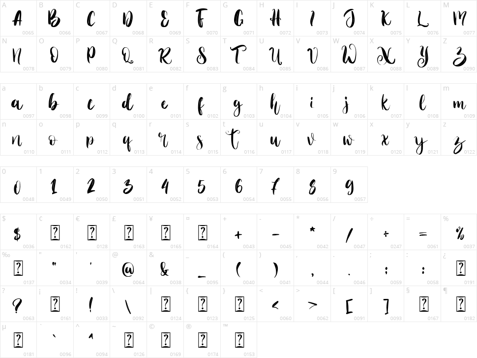 Floral Dream Character Map