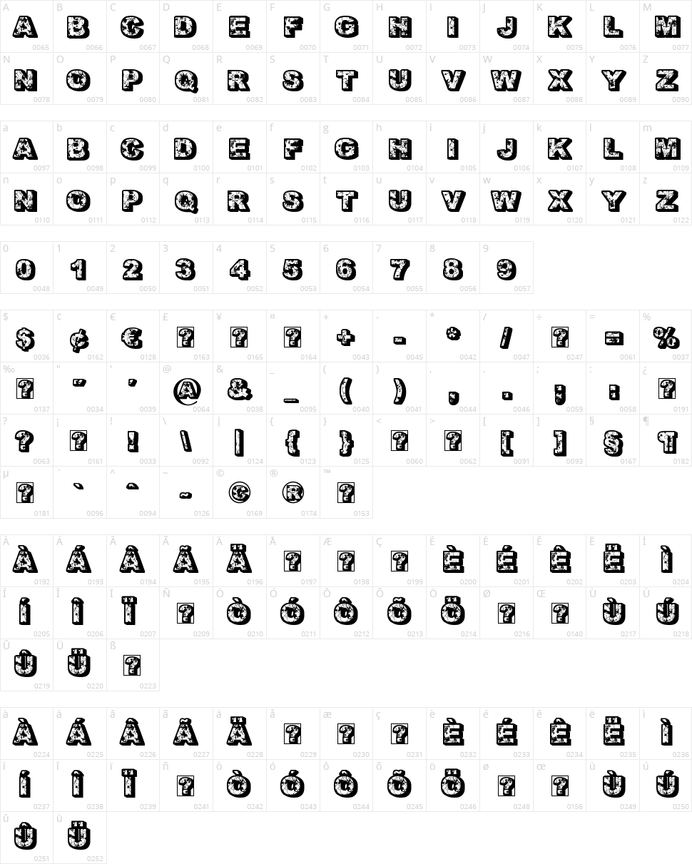 Floral Dawn Character Map