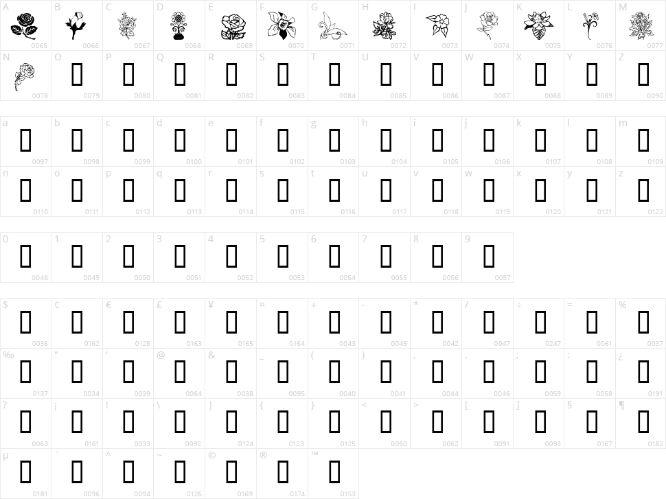 Floral Design Character Map