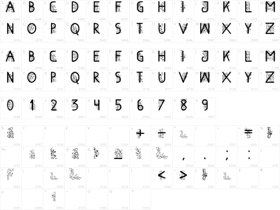 Floral Flower Character Map