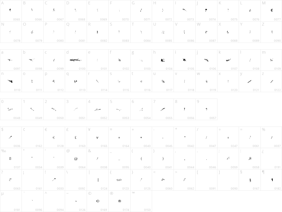Floral Flush Character Map