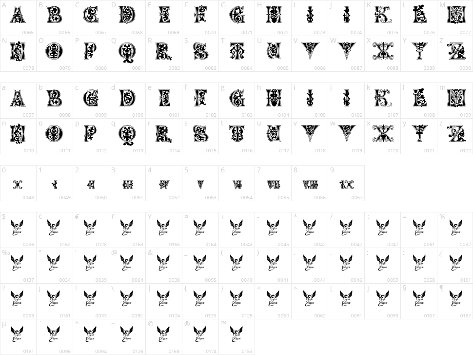 Floral Majuscules, 11th c. Character Map