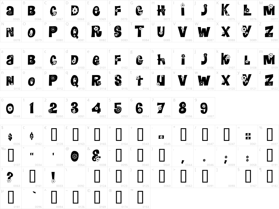 Floralies Character Map