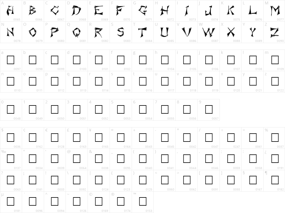 Floralis Character Map