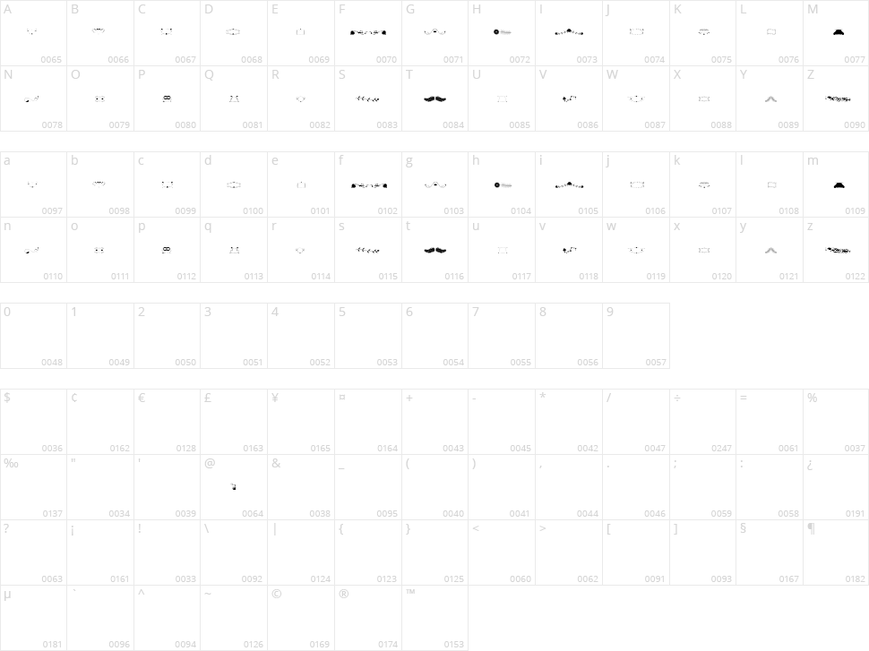 Florality Character Map