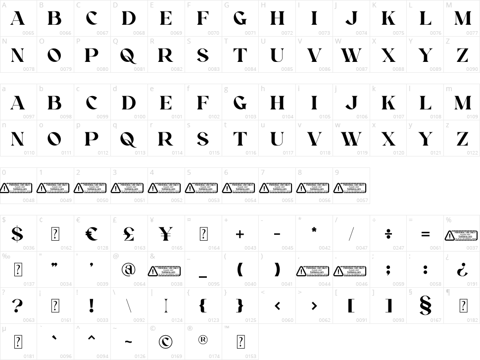 Florence Character Map